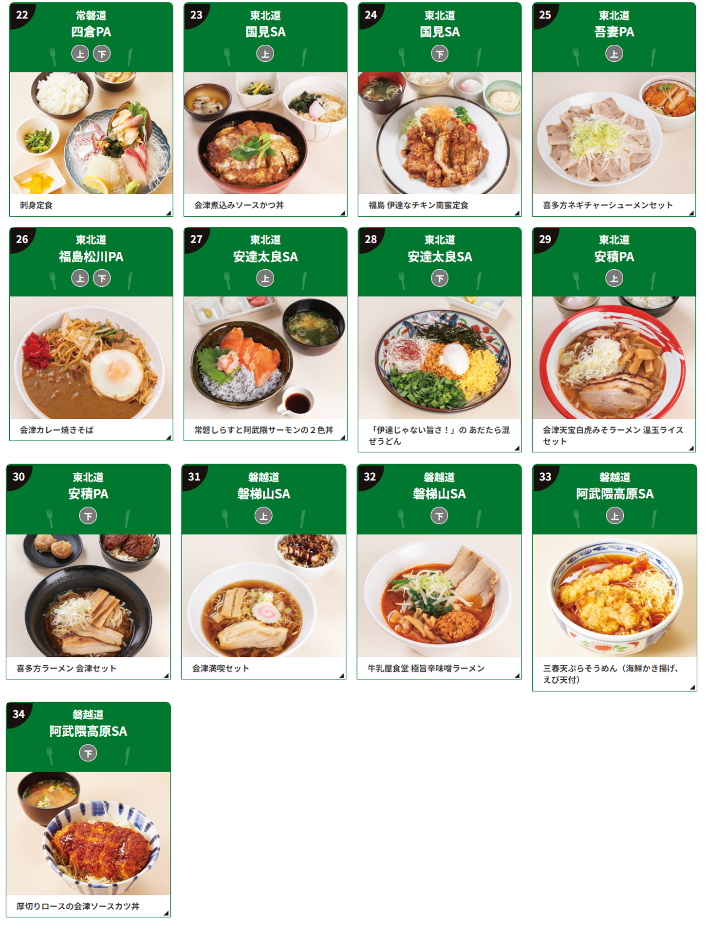 NEXCO東日本ハイウェイめし甲子園の福島県エントリーメニュー