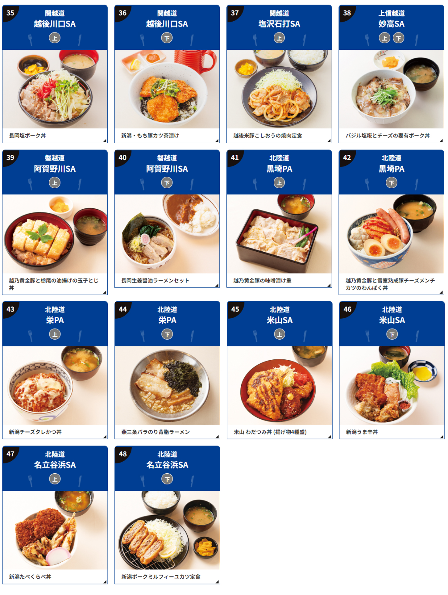 NEXCO東日本ハイウェイめし甲子園の新潟県エントリーメニュー。（画像：NEXCO東日本）
