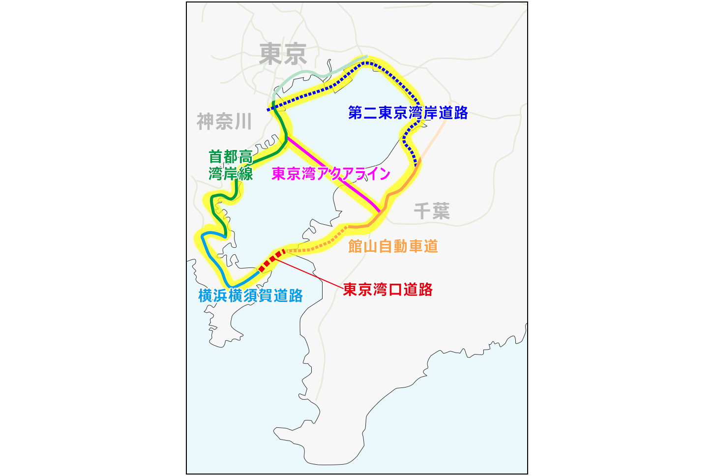 アクアラインをはさんで東京湾を取り囲むように8の字になる予定