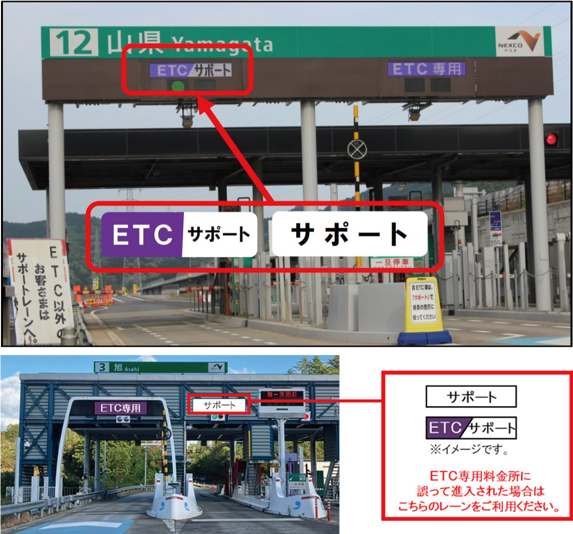 ETC専用料金所におけるレーンの種類。画像＝NEXCO中日本・西日本
