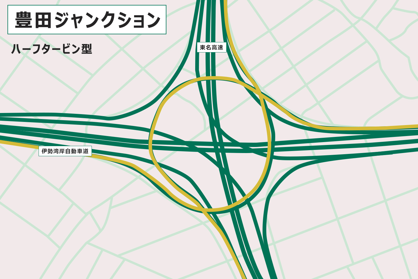 ハーフタービン型の円はひとつ