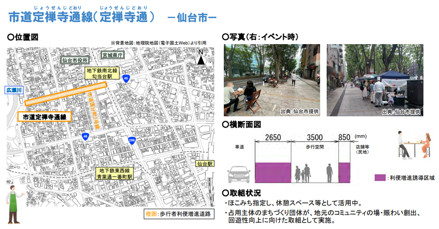 宮城県仙台市の市道定禅寺通線