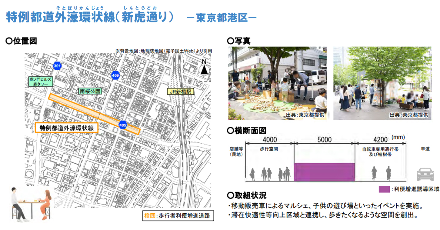 東京都港区の特例都道外濠環状線