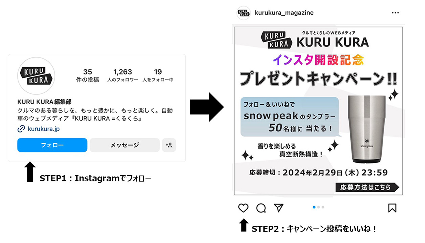 KURU KURA｜インスタ開設記念｜プレゼントキャンペーン｜応募方法