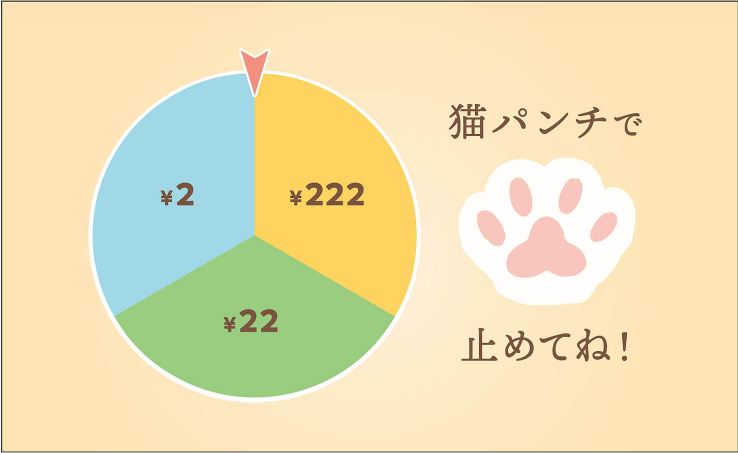 猫パンチ募金 ステップ3：猫パンチでルーレットを止めてね！