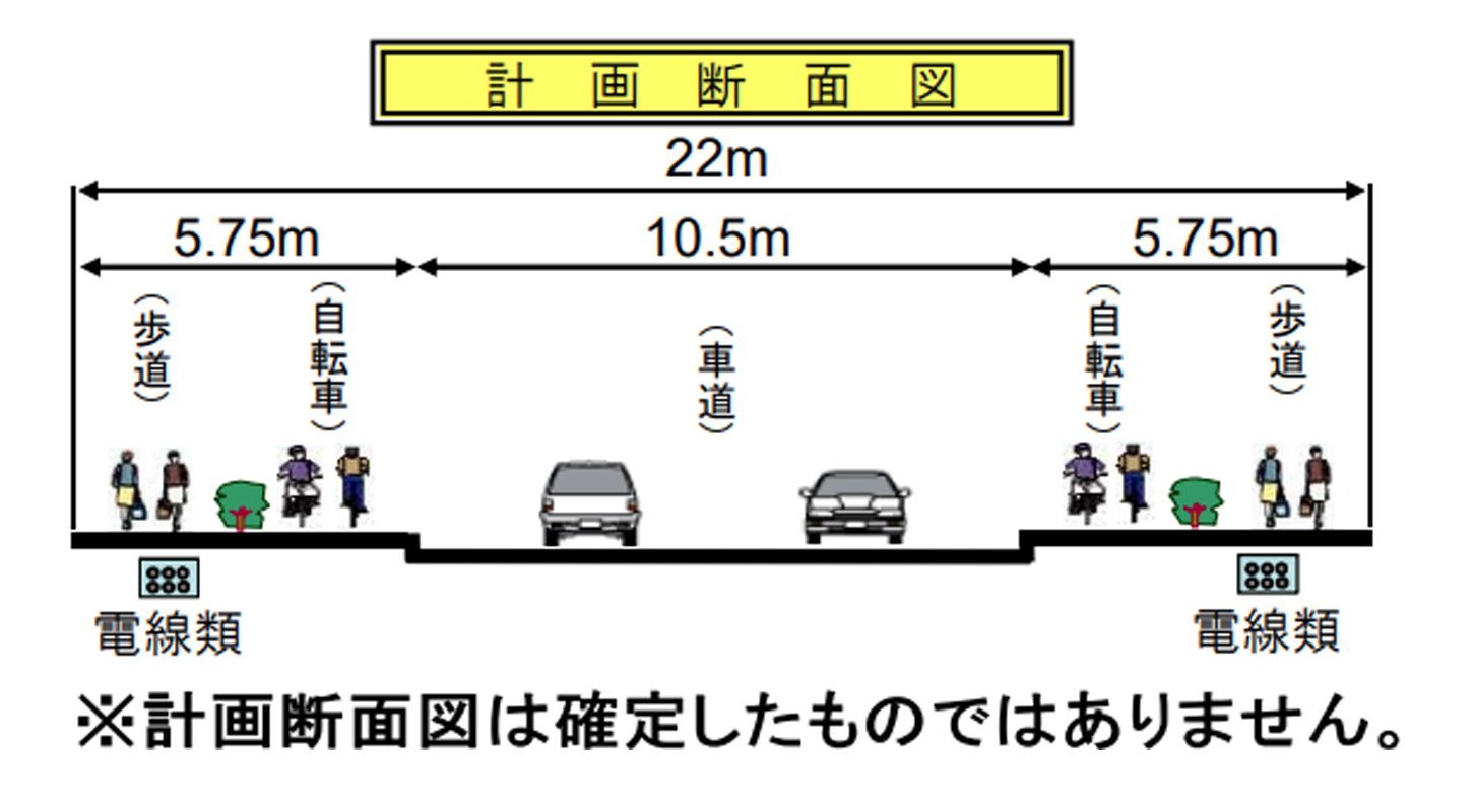 新しい道の幅員は歩道を含めて22m