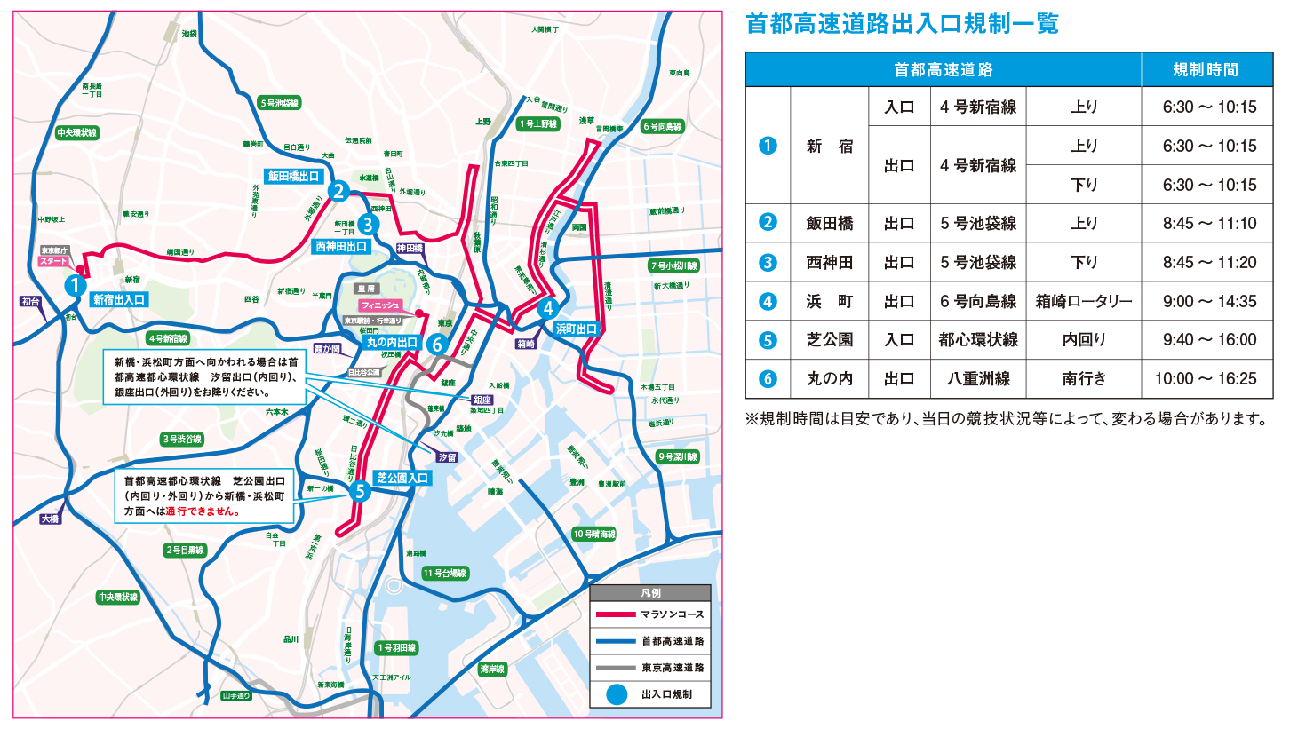 東京マラソンの首都高の交通規制図