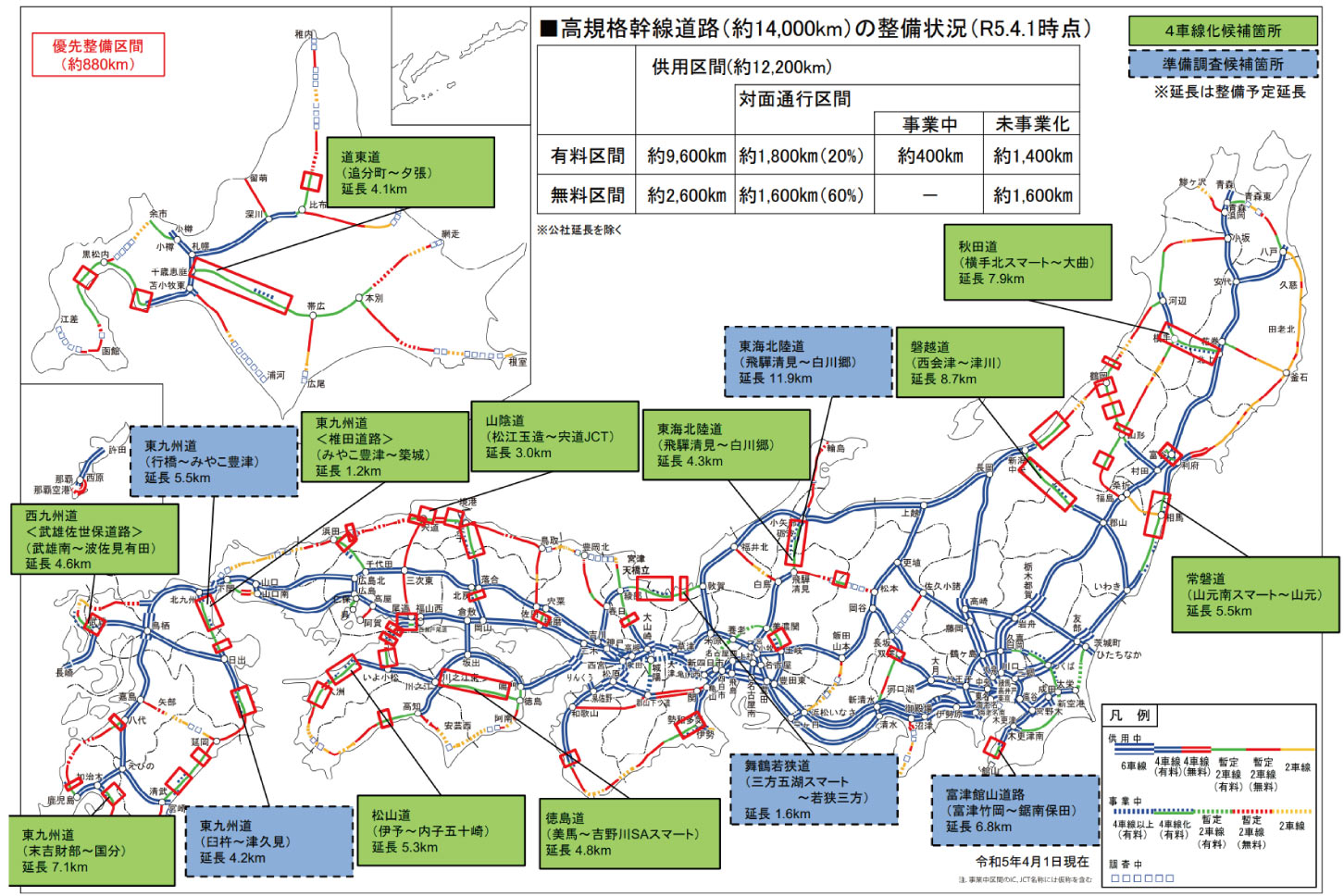 ４車線化候補箇所と、高規格幹線道路の整備状況（2023年4月時点）