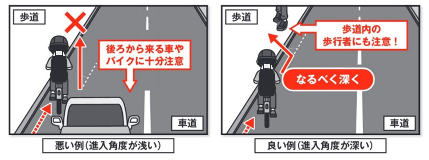 進入角度を深くして段差を乗り越える