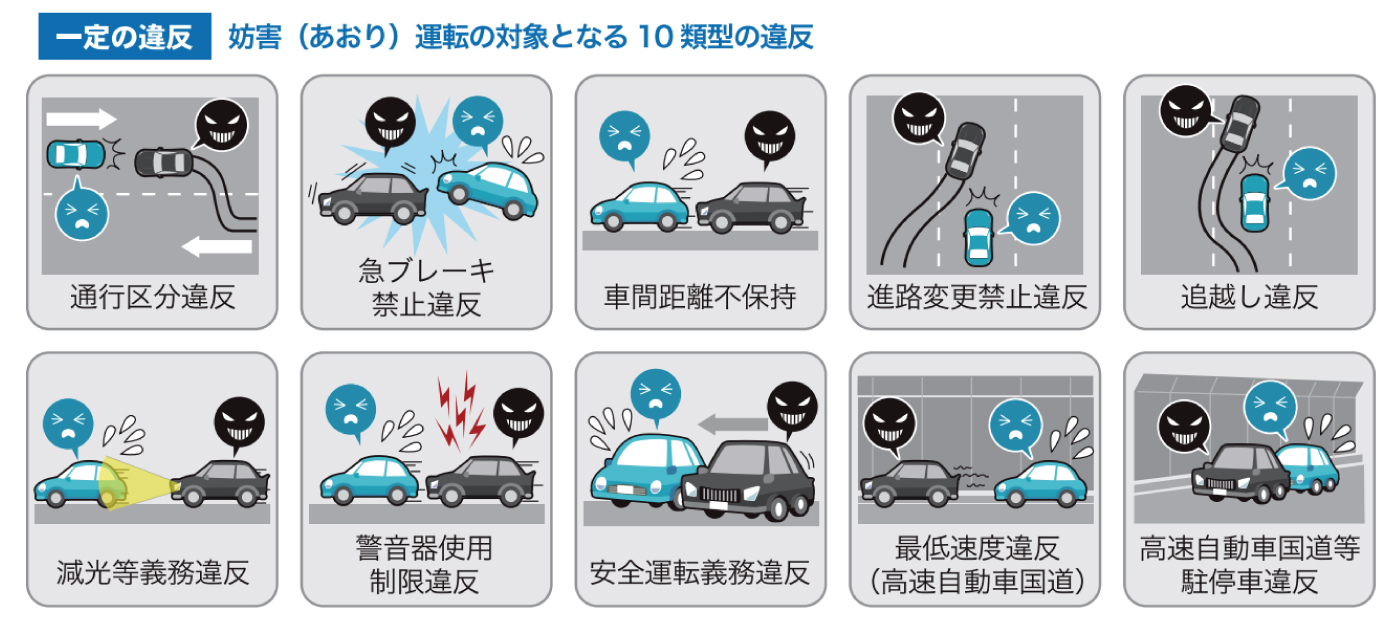 あおり運転の対象となる10種の違反例。画像＝警察庁「令和2年改正道路交通法リーフレット」より引用