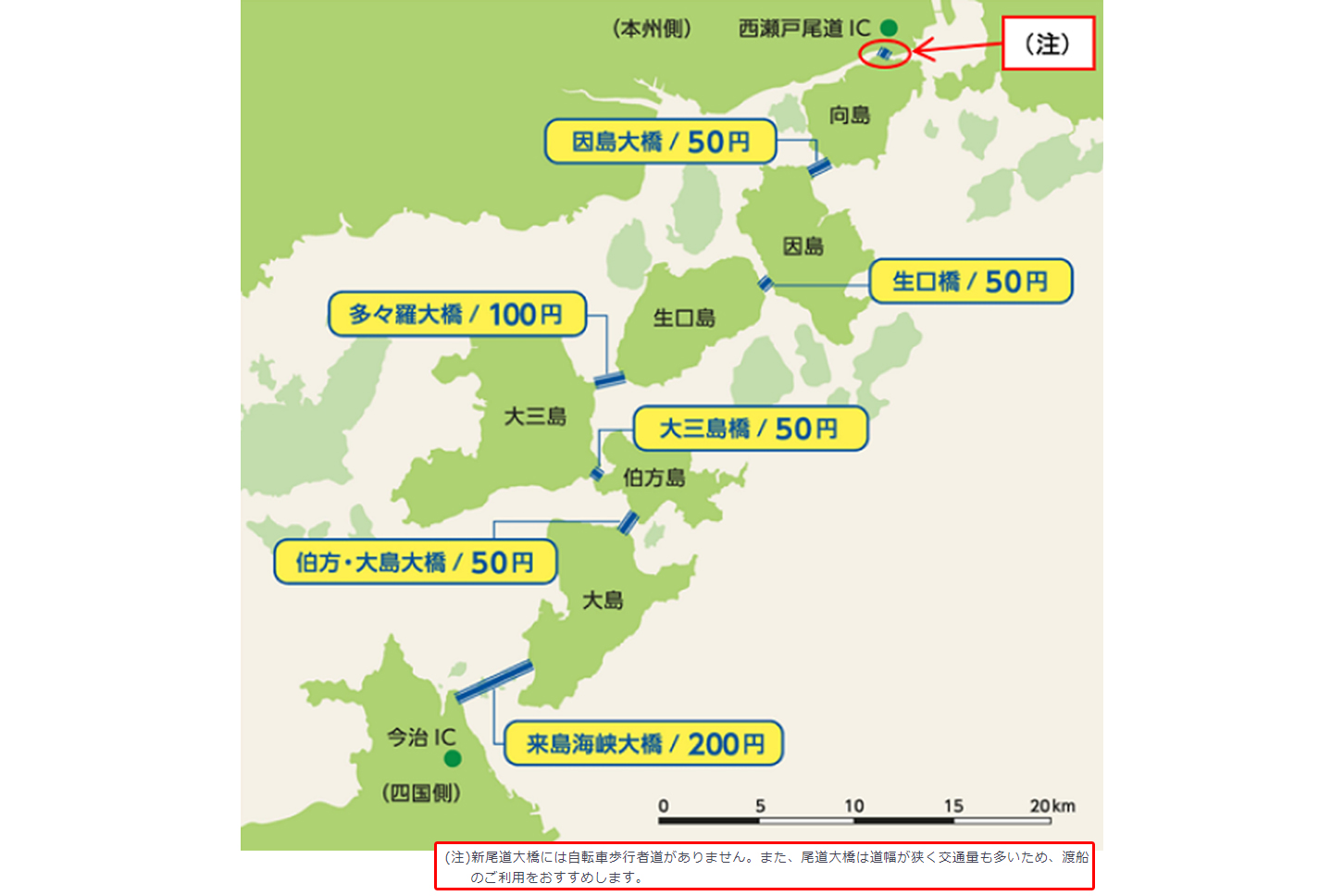 しまなみ海道の自転車通行料金