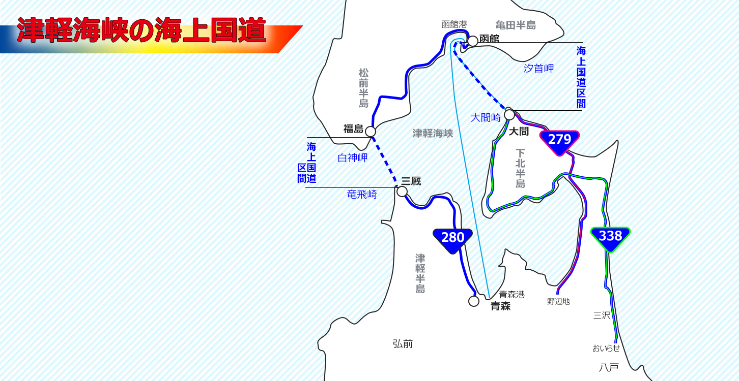津軽半島側の国道280号の海上区間と下北半島側の国道279号と338号の海上区間。