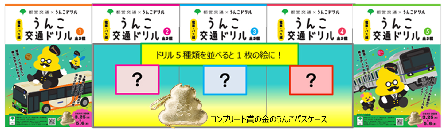 うんこ交通ドリルとコンプリート賞の金のうんこパスケース。(画像:東京都交通局をもとに作成)
