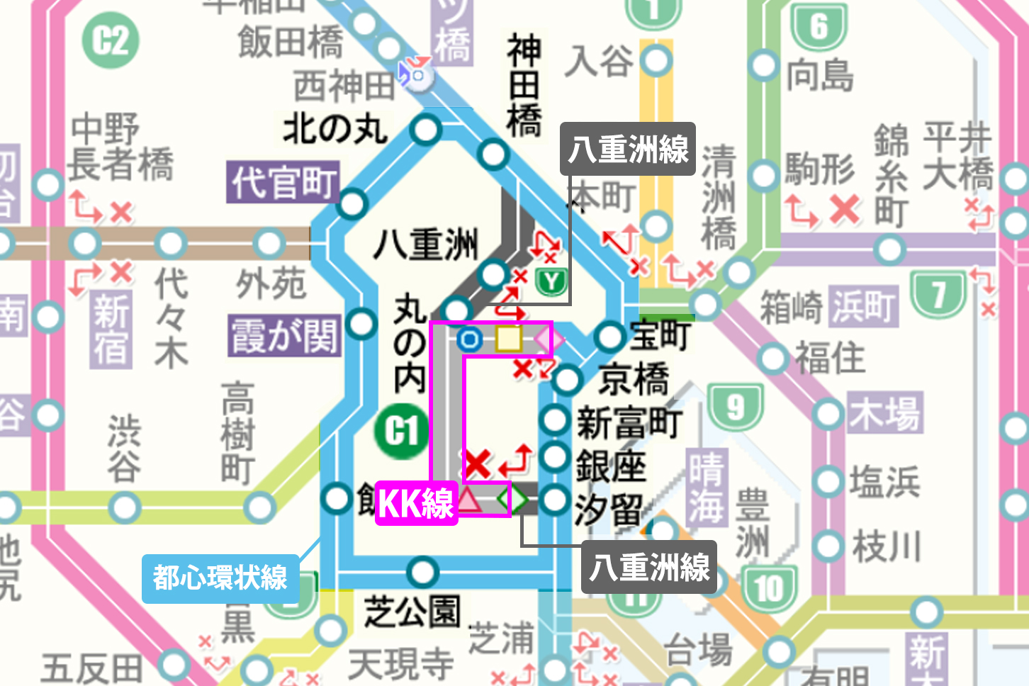 KK線の京橋JCTの接続部を見ると、KK線ではなく首都高であることがわかる
