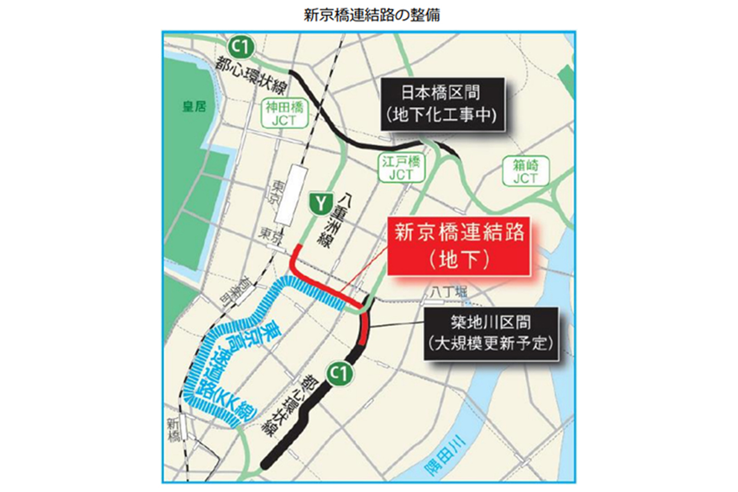 新京橋連絡路の完成をもってKK線は廃止となるとみられる