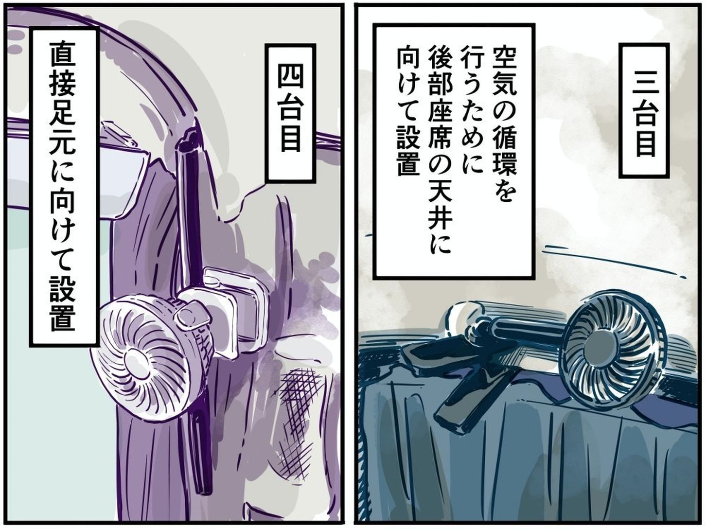 スズキ・エブリイの車内をセットされた扇風機のイラスト
