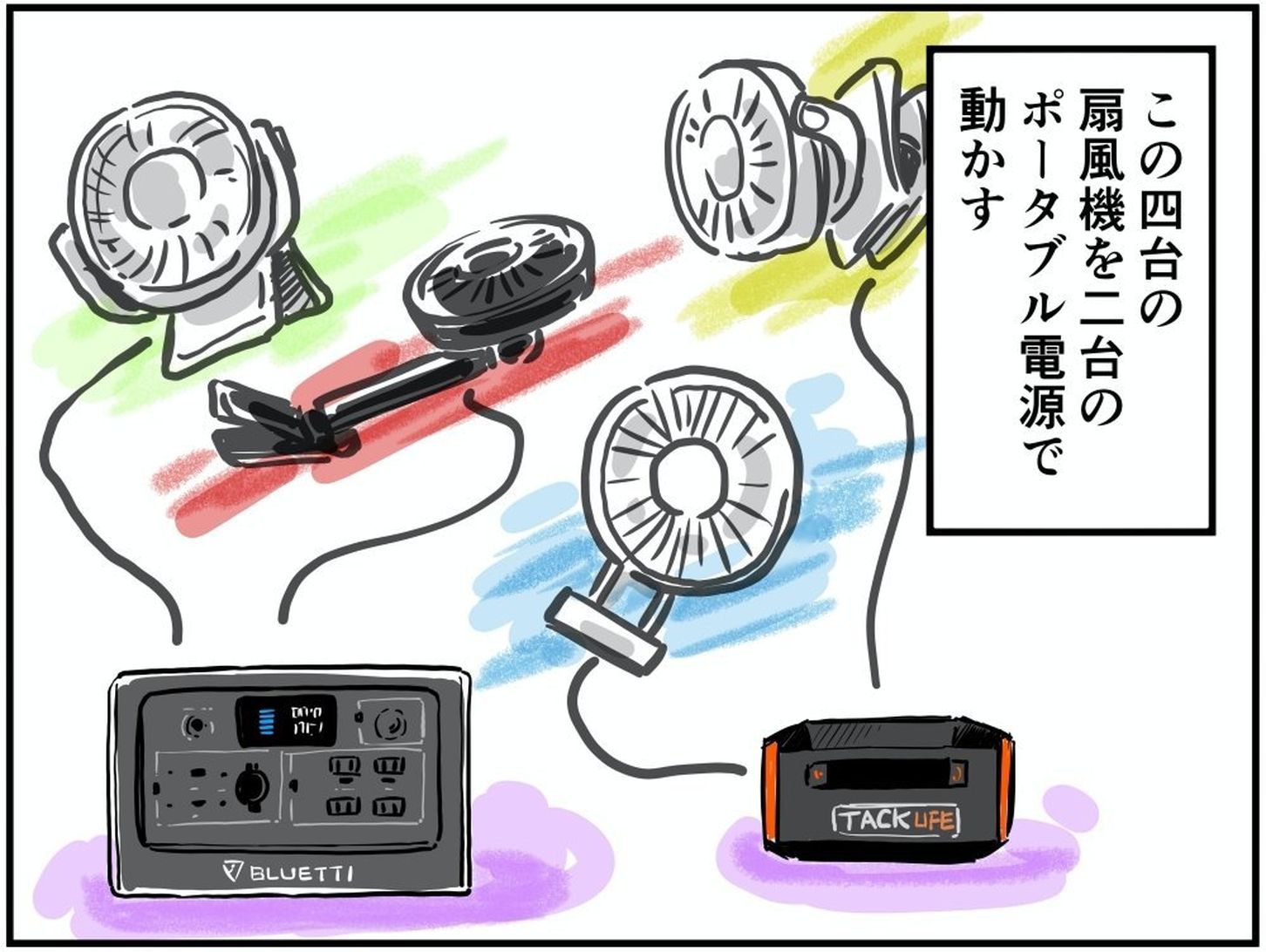 ポータブル電源に接続された扇風機のイラスト