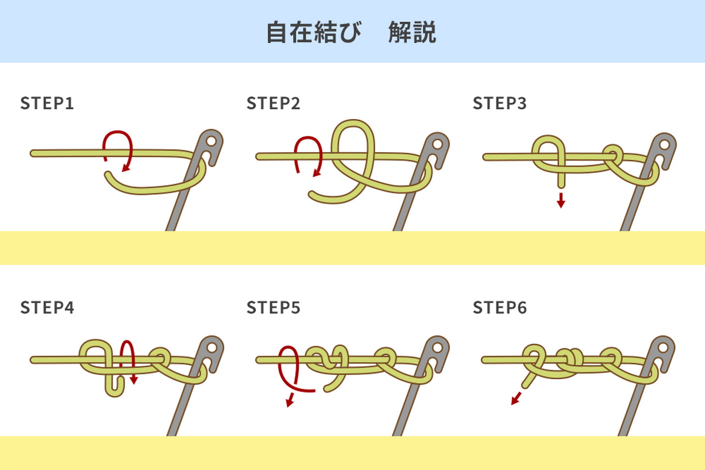 自在結びの方法を解説するイラスト