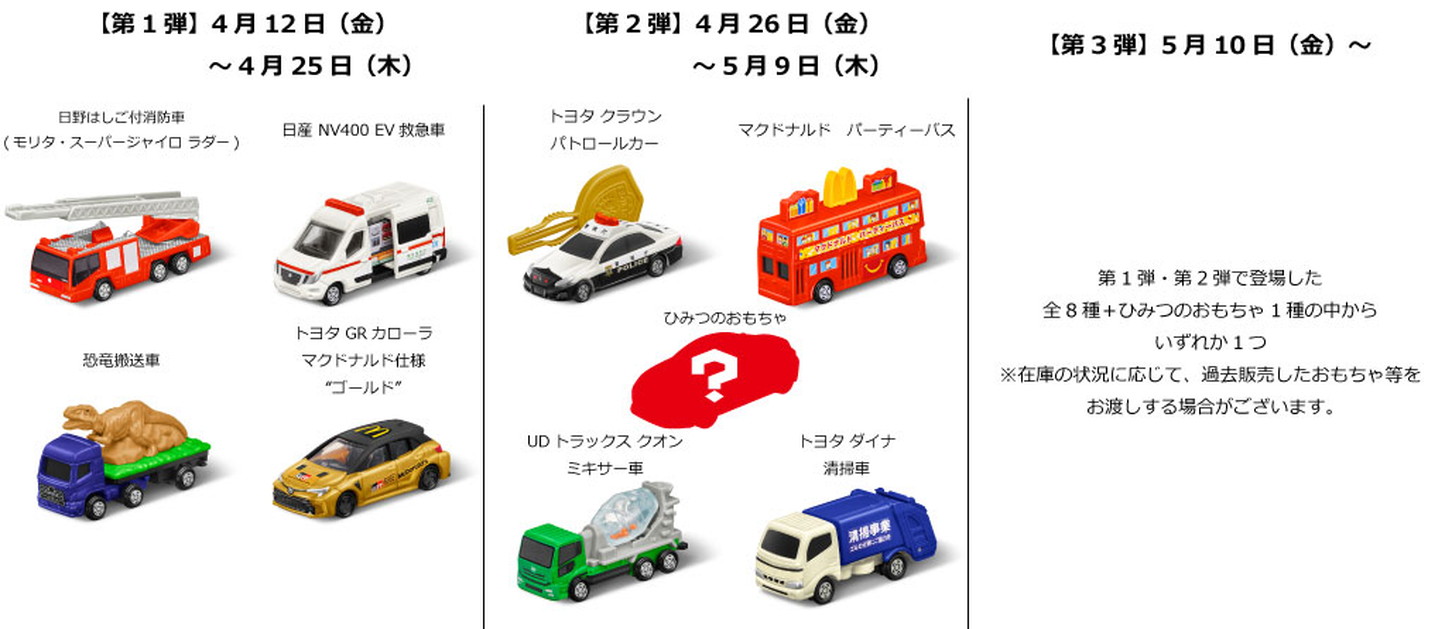マクドナルド×トヨタ×トミカ|ハッピーセット|トミカの詳細