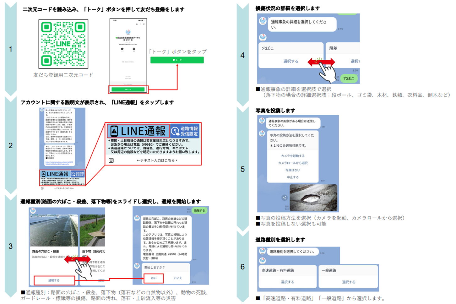 LINEのお友達に追加してLINE通報をタップ。あとは選択していくだけだ