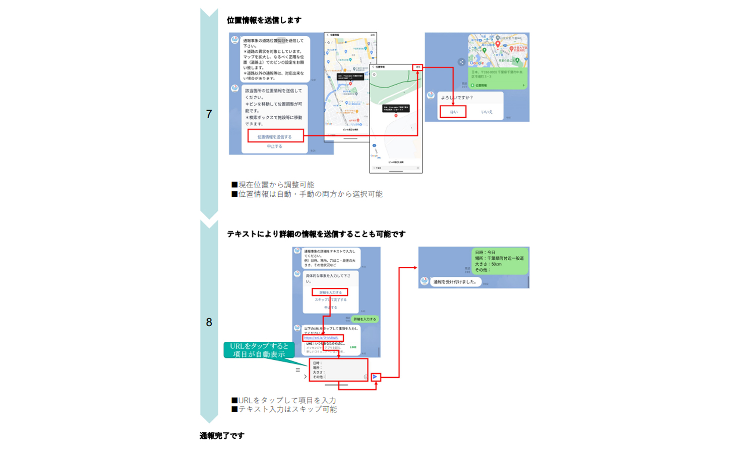異常を見つけた箇所も地図上で簡単に選択できる
