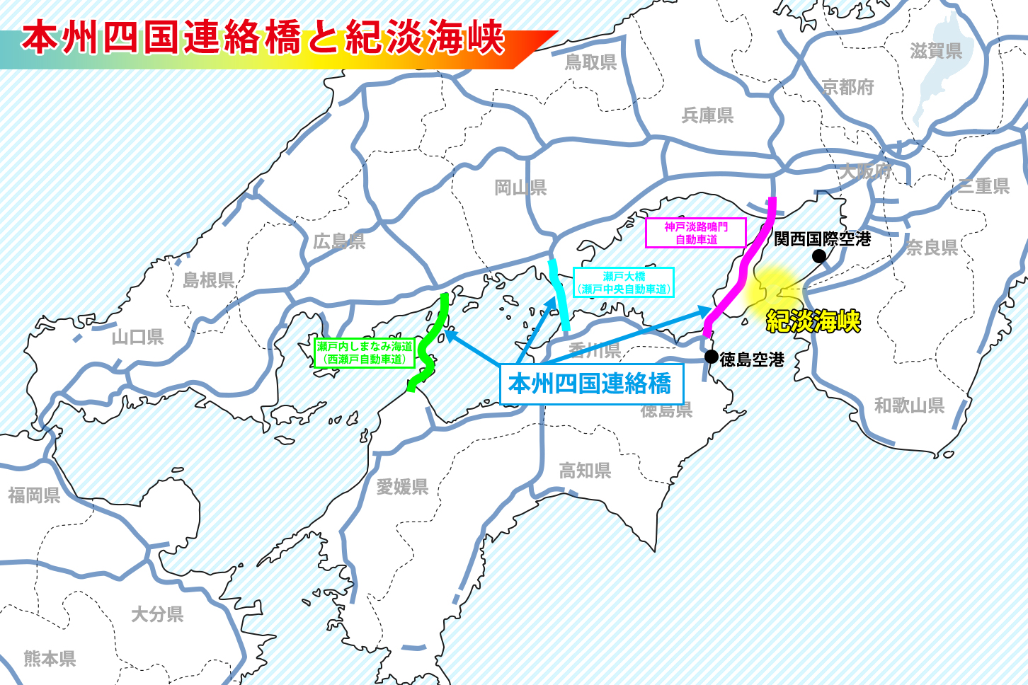 本州四国連絡橋。しかし、大阪・和歌山側の紀淡海峡に海峡を横断する道路はない。