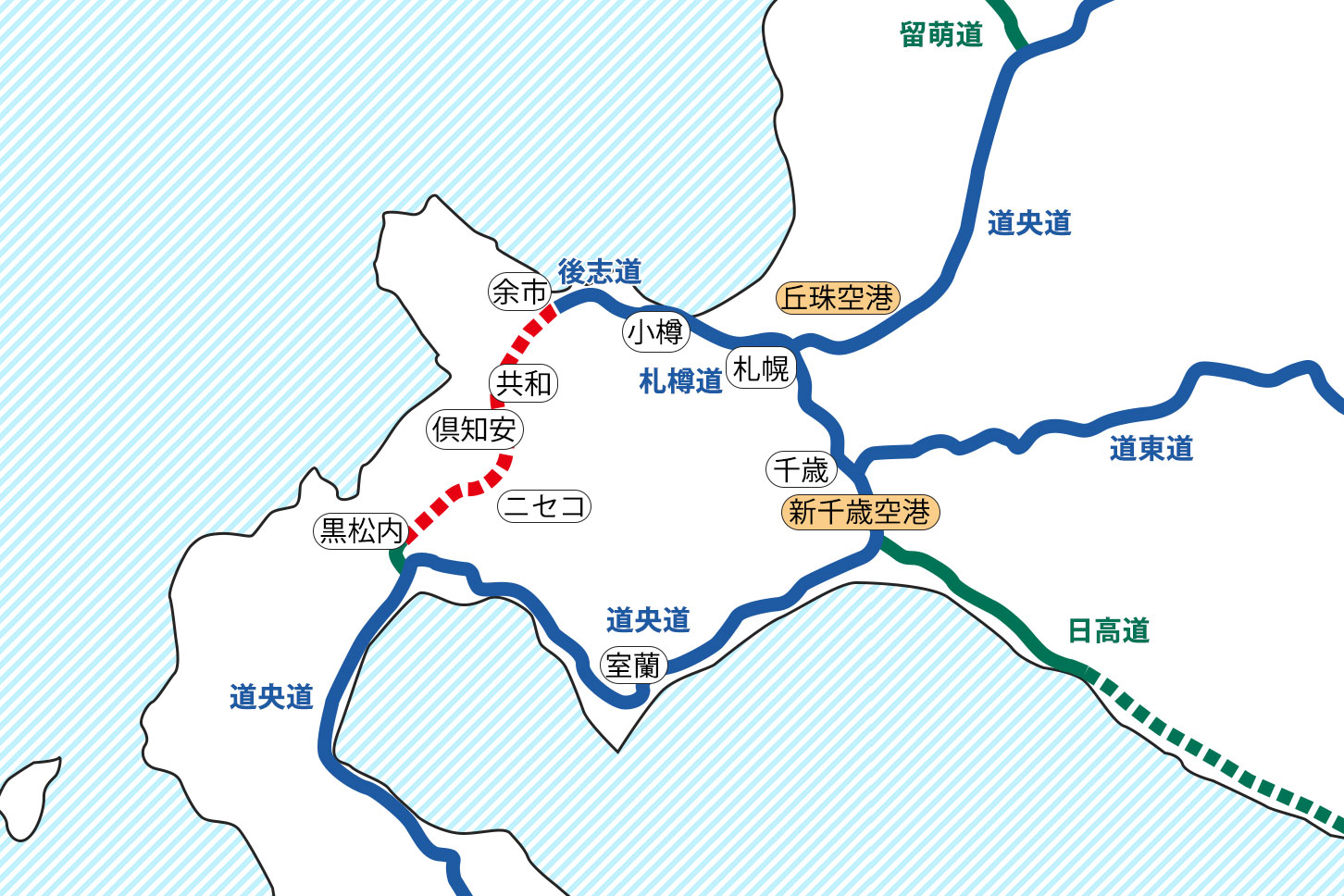 余市から黒松内まで高速道路でつながれば、道央道、札樽道、後志道と合わせて環状の道路網になる
