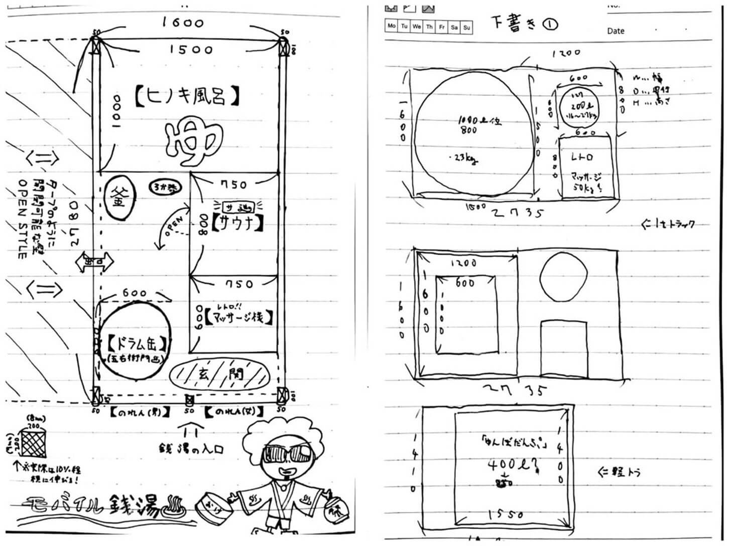 最初に描いた移動式銭湯の構想図面(写真提供:三宅天真)