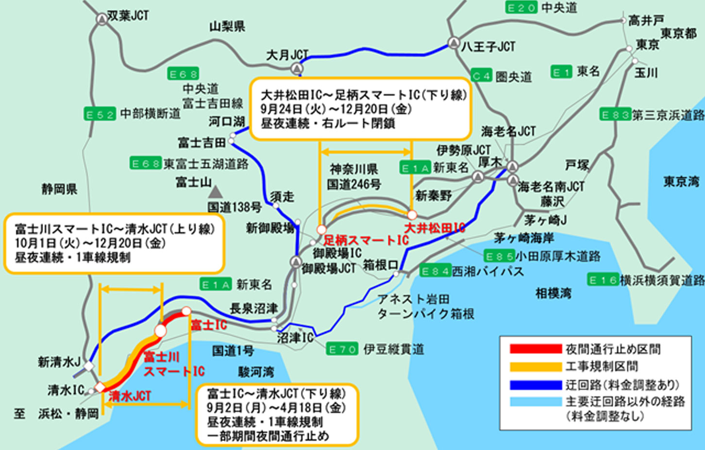 大井松田IC-清水JCT間のリニューアルの詳細