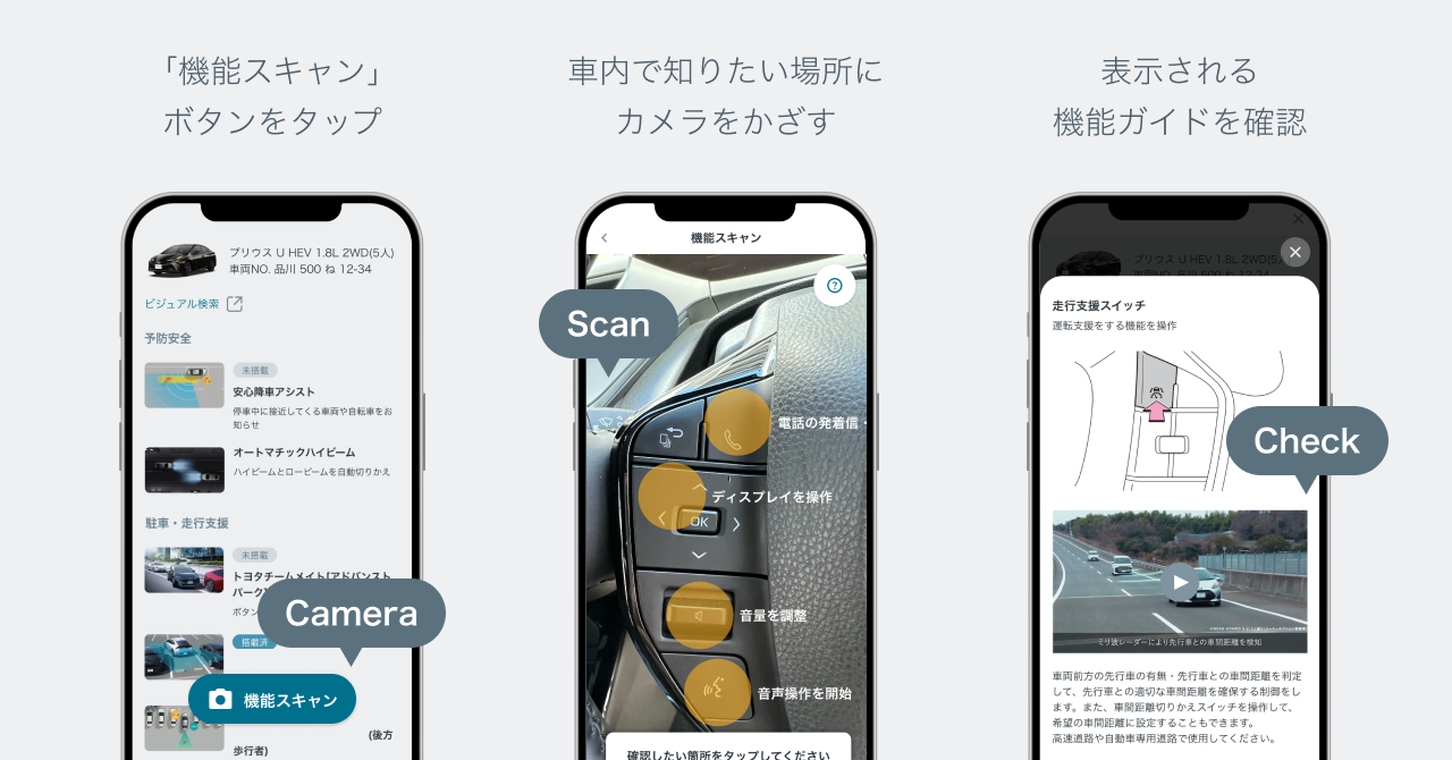アプリを起動し、知りたいスイッチにカメラをかざすと機能名が表示される。