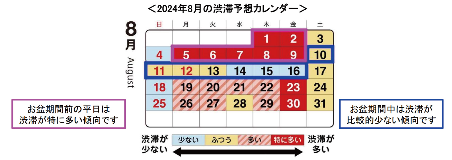 首都高における2024年8月の渋滞予想カレンダー