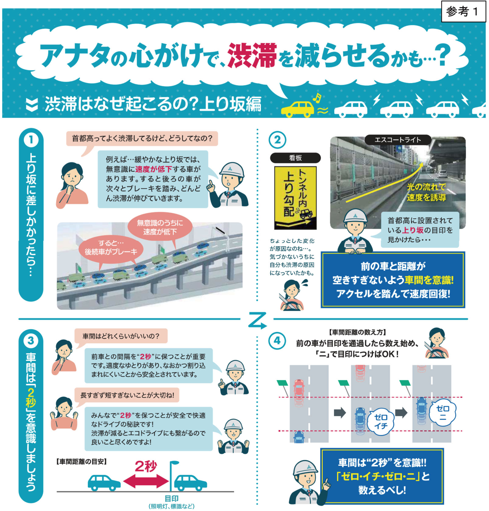 首都高の上り坂で渋滞が発生する原因と、心がけのポイント
