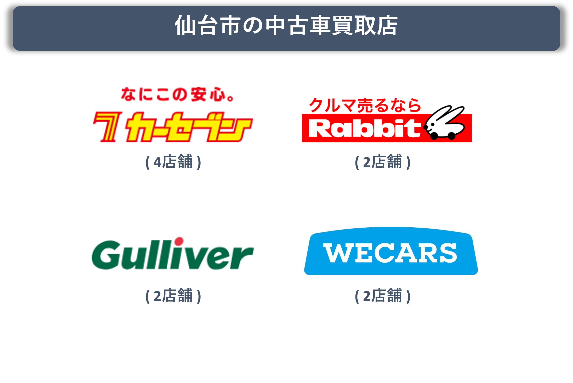 仙台市 中古車買取店