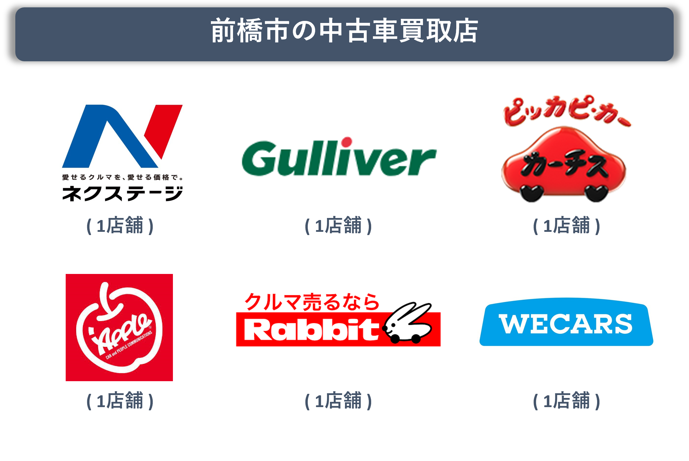 前橋市 中古車買取店